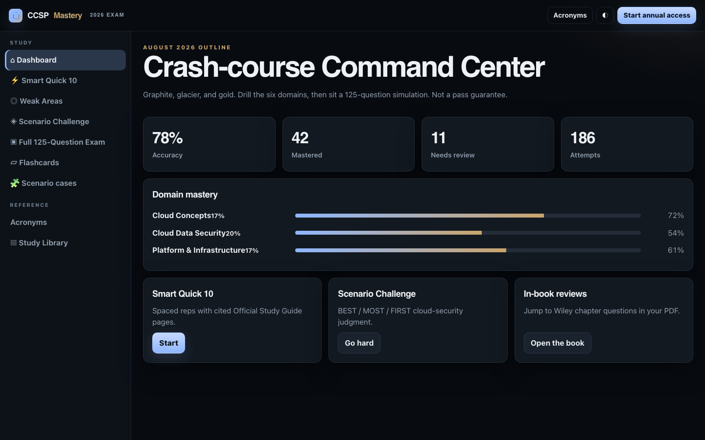 JAM Studies CCSP command center